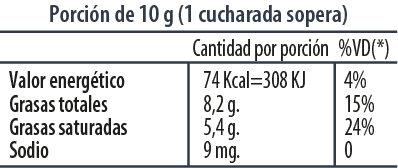 INFORMACION NUTRICIONAL